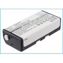 Аккумулятор CameronSino для Denso BHT-6000, BHT-8000 700mah