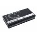 Аккумулятор CameronSino для Dell PowerEdge M600, R200, R900, T300 1000mah