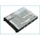 Аккумулятор CameronSino для Sony PRS-900 1400mah