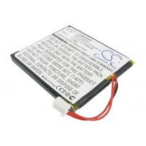 Аккумуляторы для пультов управления Crestron - купить батарею для Аккумуляторы для пультов управления Crestron - купить батарею для