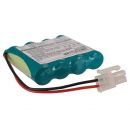 Аккумулятор CameronSino для Omron HEM-907 2000mah