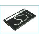 Аккумулятор CameronSino для LG LGIP-430A, LGIP-431A 650mah