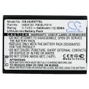 Аккумулятор CameronSino для Huawei E5775 3400mah