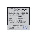 Аккумулятор CameronSino для Prestigio MultiPhone 3540 2000mah