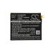 Аккумулятор CameronSino для Asus ZenFone 3 5.2" ZE520KL, ZenFone Live ZB501KL 2500mah