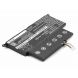 Аккумулятор CameronSino для Lenovo ThinkPad Edge E220s 2900mAh
