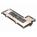 Аккумулятор CameronSino для HP Elite x2 1011 G1 2800mAh