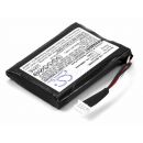 Аккумулятор CameronSino для IBM ServeRAID 7K 1000mAh
