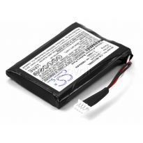 Аккумулятор IBM ServeRAID 7K 1000mAh
