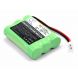 Аккумулятор CameronSino для Sanyo BT-C250 700mAh