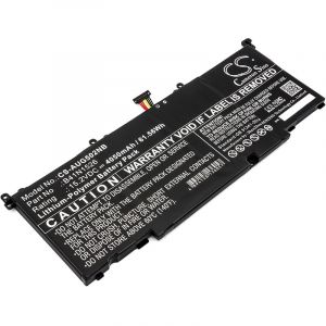 Аккумулятор CameronSino для Asus FX502VM, ROG GL502 4050mAh