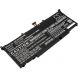 Аккумулятор CameronSino для Asus FX502VM, ROG GL502 4050mAh