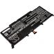 Аккумулятор CameronSino для Asus FX502VM, ROG GL502 4050mAh