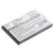 Аккумулятор CameronSino для Just5 CP09, ZTE S302 1050mah