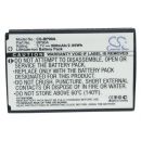 Аккумулятор CameronSino для Samsung HMX-E10, E100 800mAh