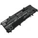 Аккумулятор CameronSino для HP Spectre x360 15-DF (SU06XL) 7150mAh