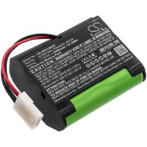 Аккумулятор Neovolt для VORWERK Kobold VR100, VX100 (SCM61932) 4500mAh