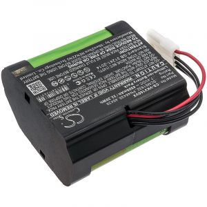 Аккумулятор Neovolt для VORWERK Kobold VR100, VX100 (SCM61932) 4500mAh