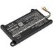 Аккумулятор CameronSino для SUN Blade Raid Card 5 1100mAh