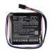 Аккумулятор CameronSino для Newport HT70 Ventilator 2600mAh