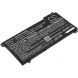 Аккумулятор CameronSino для HP ProBook x360 440 G1 4150mAh