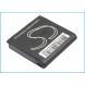 Аккумулятор CameronSino для HTC Touch Pro 1350mAh