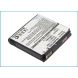 Аккумулятор CameronSino для HTC Touch Pro 1350mAh