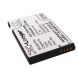 Аккумулятор CameronSino для HTC P3470 1100mah