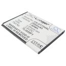 Аккумулятор CameronSino для Alcatel OneTouch Pop 2, Pop 3, Pixi 4, Idol 2 Mini S 2000mah