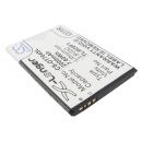 Аккумулятор CameronSino для Alcatel OneTouch Pop 2, Pop 3, Pixi 4, Idol 2 Mini S 2000mah