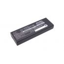 Аккумулятор CameronSino для CASSIDIAN P3G, TPH700 2300mah
