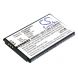 Аккумулятор CameronSino для GRANDSTREAM DP730, WP820 1200mah