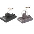 Аккумулятор Dyson DC31, DC35, DC44, DC56 2500mah тип B