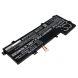 Аккумулятор CameronSino для Asus ZenBook UX510UX, UX510UW (B31N1534) 3950mah