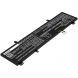 Аккумулятор CameronSino для ASUS Vivobook A411UF, S14, X411UQ (B31N1707) 3500mah