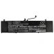 Аккумулятор CameronSino для Asus ZenBook 15 UX533 (C41N1814) 4700mah