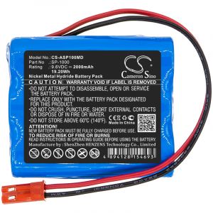 Аккумулятор CameronSino для Annol SP-1000 2000mah