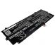 Аккумулятор CameronSino для HP Elite X2 1012 G1 (MG04XL) 4750mAh