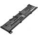 Аккумулятор CameronSino для Asus VivoBook 17, Pro 17 (B31N1635) 3600mAh