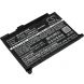 Аккумулятор CameronSino для HP Pavilion 15-AU, 15-AW 5300mAh
