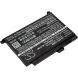 Аккумулятор CameronSino для HP Pavilion 15-AU, 15-AW 5300mAh