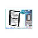 Аккумулятор CameronSino для Dell X50, X51, X50v, X51v 1100mah