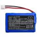 Аккумулятор CameronSino для Labotect InControl 1050 1800mah