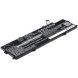 Аккумулятор CameronSino для Dell Chromebook 11 3120 (2015) (P22T) 3800mAh