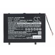 Аккумулятор CameronSino для док-станции Acer SW5-111 (AP14C8S) 8800mAh