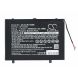 Аккумулятор CameronSino для док-станции Acer SW5-111 (AP14C8S) 8800mAh