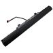 Аккумулятор CameronSino для Lenovo IdeaPad V310-14ISK (L15C4A02, L15L4A02) 2200mAh