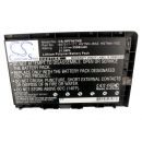 Аккумулятор CameronSino для HP EliteBook 9470m, 9480m (BT04XL, BT06XL) 3500mAh