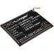 Аккумулятор CameronSino для Samsung Galaxy A22, A31, A32 4G (EB-BA315ABY) 4900mAh