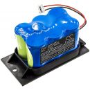 Аккумулятор CameronSino для B.BRAUN Infusomat fmS, Infusomat P (MB1125P) 3000mah